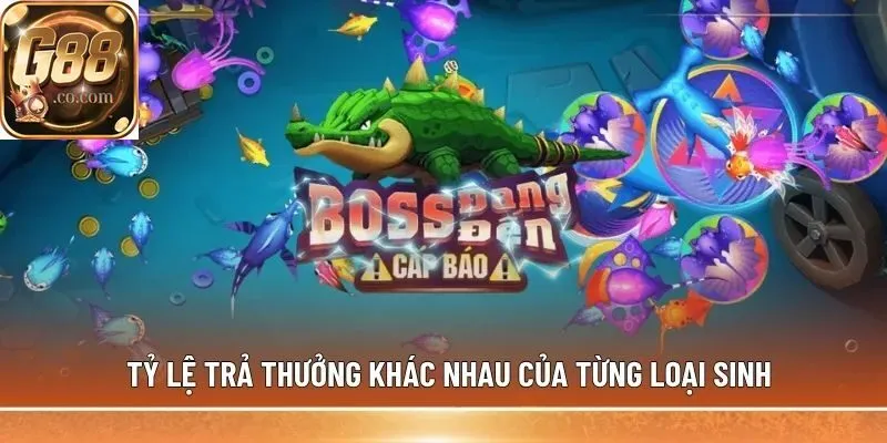 Tỷ lệ trả thưởng khác nhau của từng loại sinh